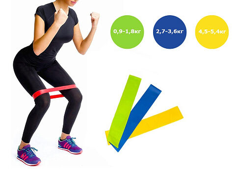 Набор эспандер-лент Strong