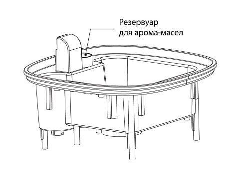 Увлажнитель воздуха Rombica Fort, черный